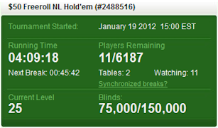 Online Poker Freeroll Progress
